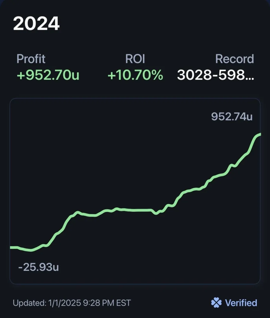 IconBets proof screenshot 7