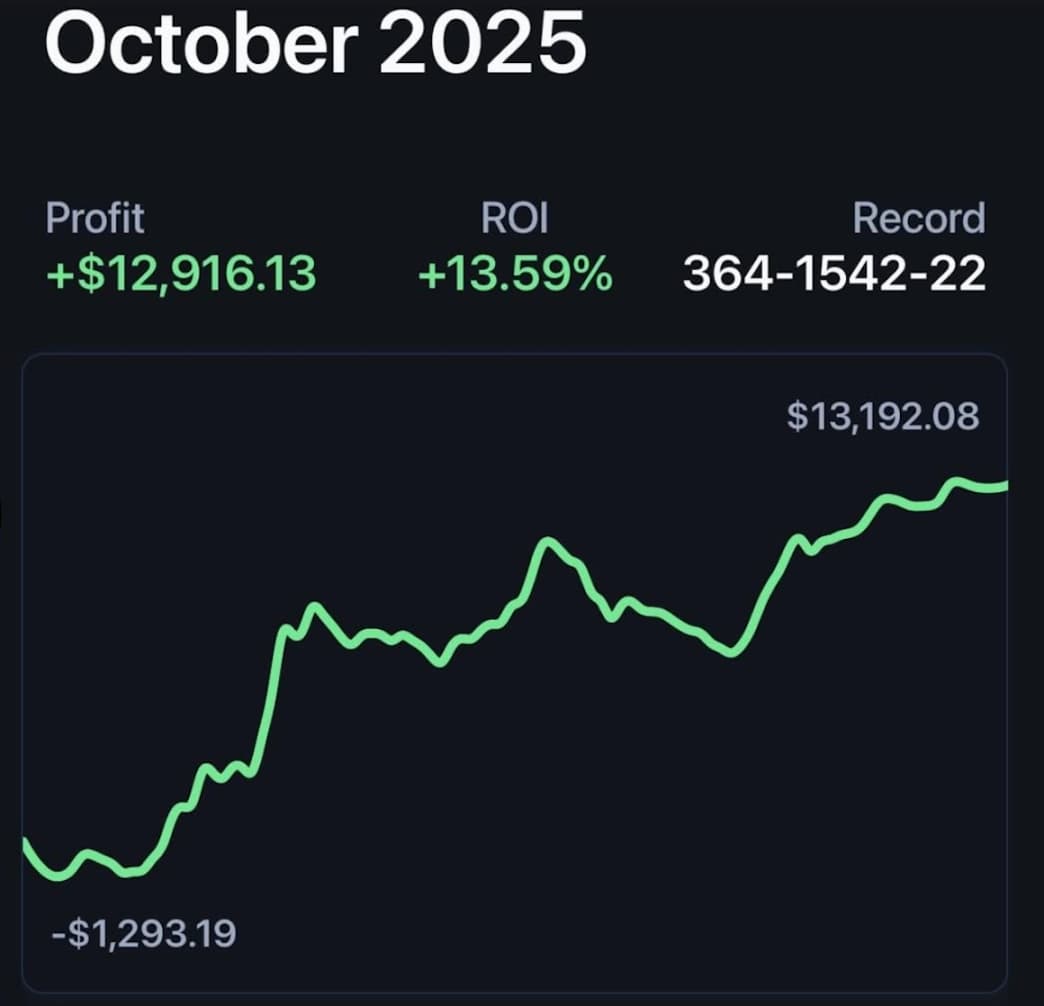 IconBets proof screenshot 1