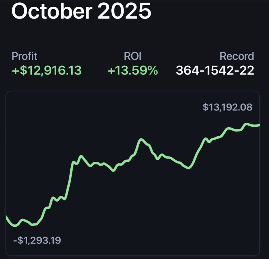 October 2025 · member Pikkit screenshot