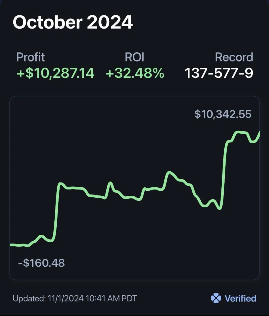 October 2024 · member Pikkit screenshot