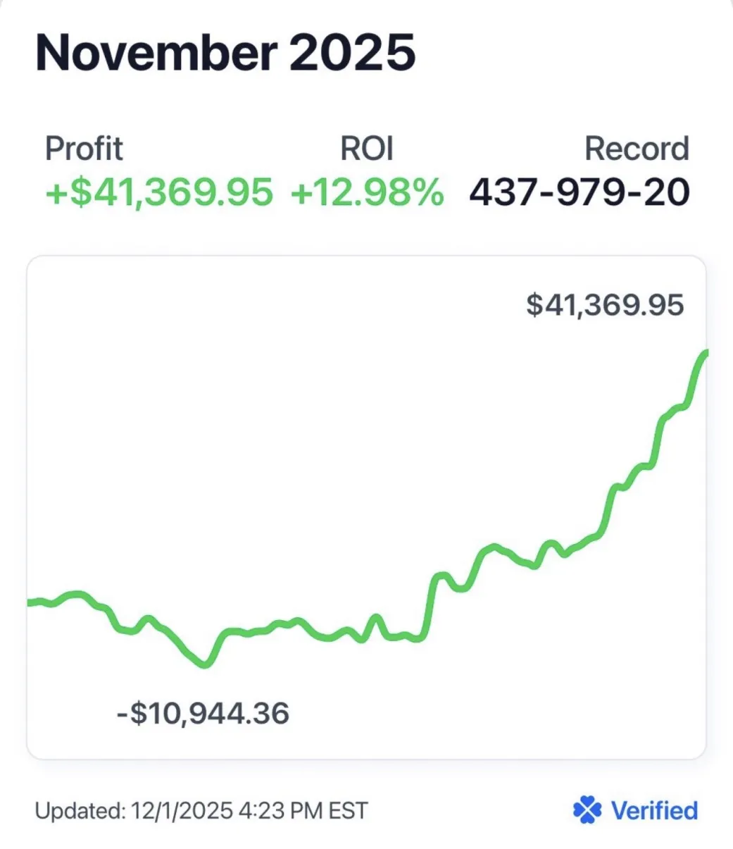 November 2025 · member Pikkit screenshot