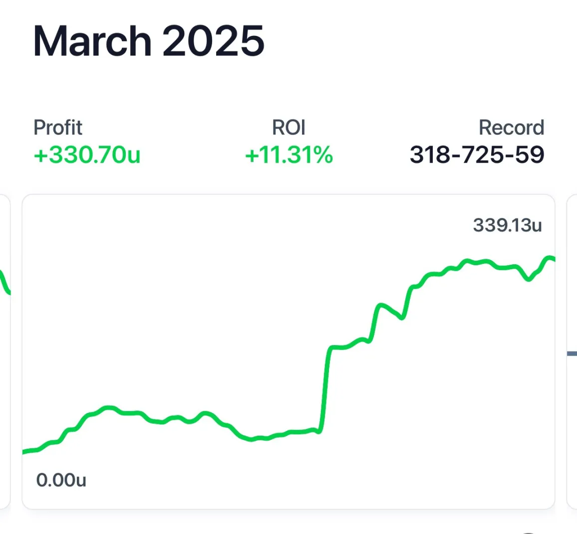 March 2025 · units · member Pikkit screenshot