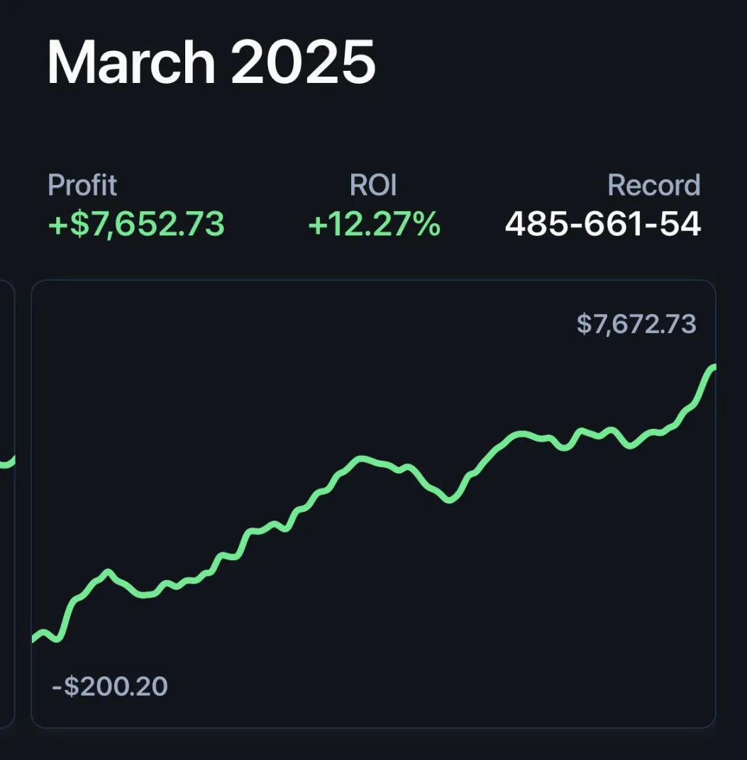 March 2025 · member Pikkit screenshot