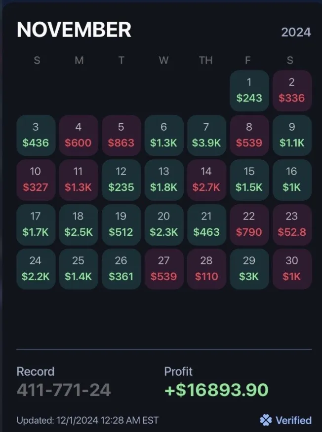 November 2024 · calendar · member Pikkit screenshot