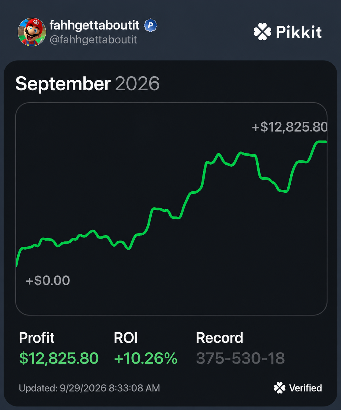 daTruth's September Pikkit graph