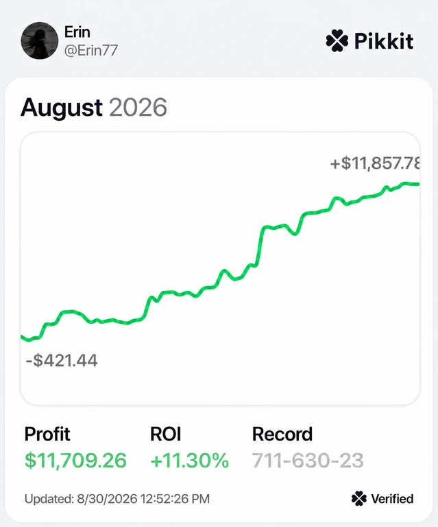 Client E's Pikkit profit graph showing $11,709.26