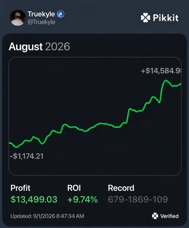 kyle's Pikkit profit graph showing $13,499.03