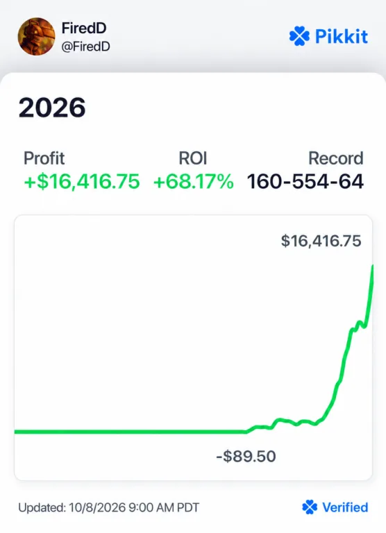 thetruth's Pikkit profit graph showing $16,416.75